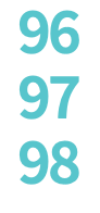 96 97 98